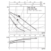Циркуляционный насос Wilo Star-RS 25/6-130(180)-RK