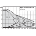 Циркуляционный насос Wilo Stratos GIGA B 50/1-27/3,0-R1