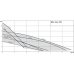 Циркуляционный насос Wilo Star-STG 15/4