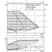 Циркуляционный насос Wilo Stratos-D 50/1-8 PN16