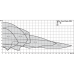 Циркуляционный насос с сухим ротором в исполнении Inline с фланцевым соединением Wilo VeroTwin-DPL 40/115-0,55/2