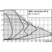 Циркуляционный насос с сухим ротором в исполнении Inline с фланцевым соединением Wilo VeroLine-IP-E 80/115-2,2/2-R1