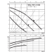 Циркуляционный насос Wilo TOP-Z 25/6 (3~400 V, PN 10, Inox)